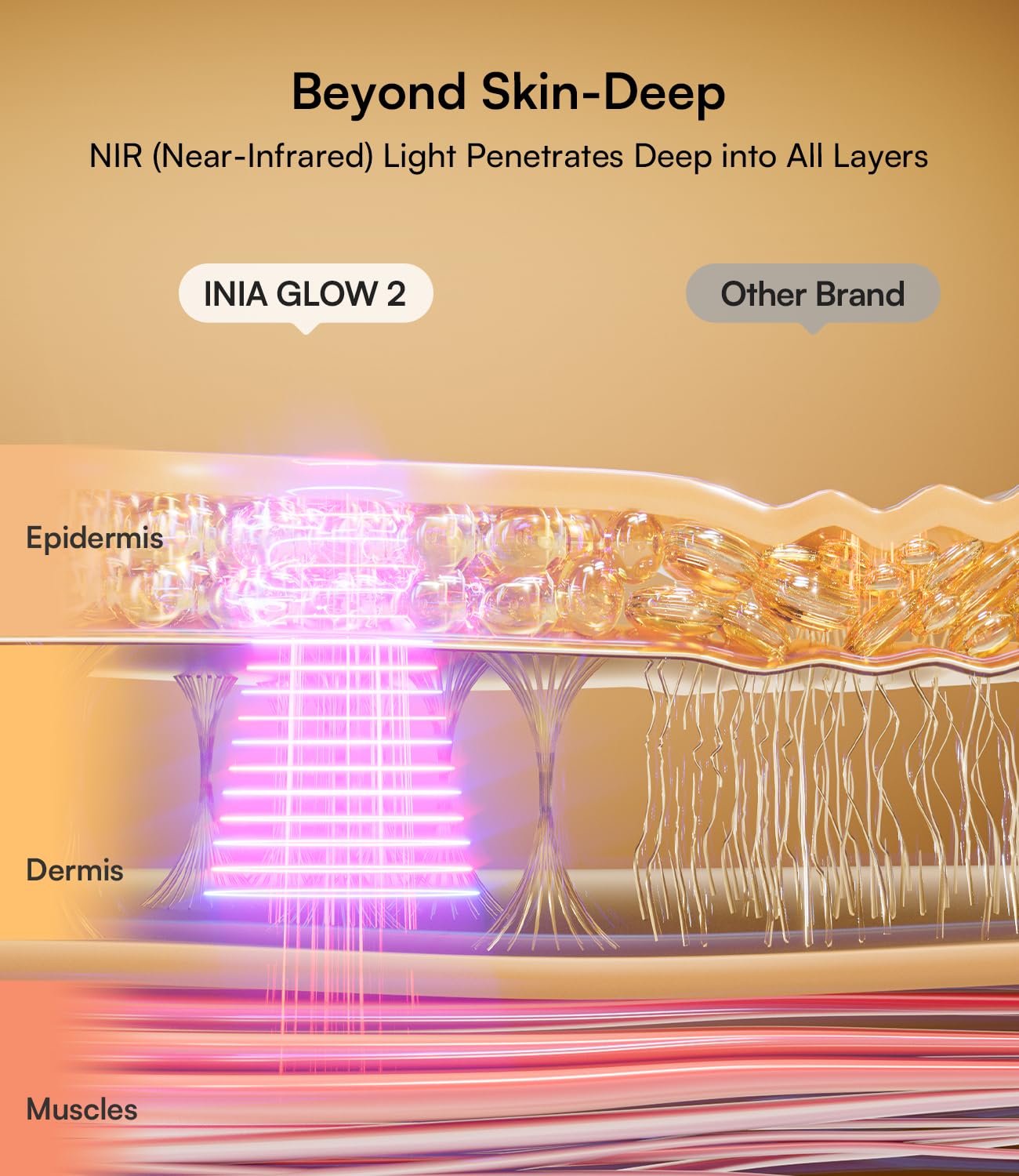 Radiant Glow Therapy Mask